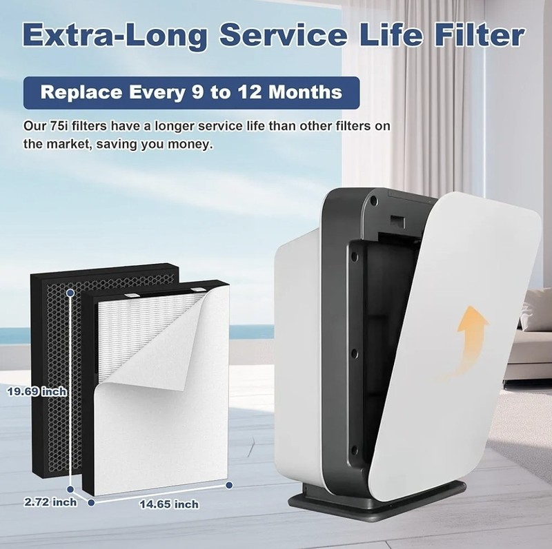 2 Pack 75i True HEPA Replacement Filter w/Carbon Compatible For BreatheSmart 75i gallery