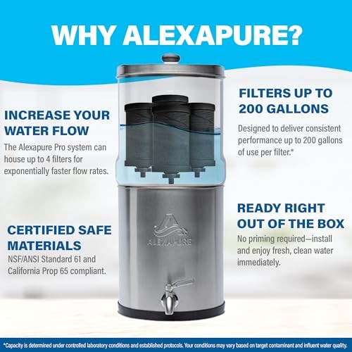 Pro Genuine Replacement Filter, Water Filter for , Water Filter for Emergency gallery