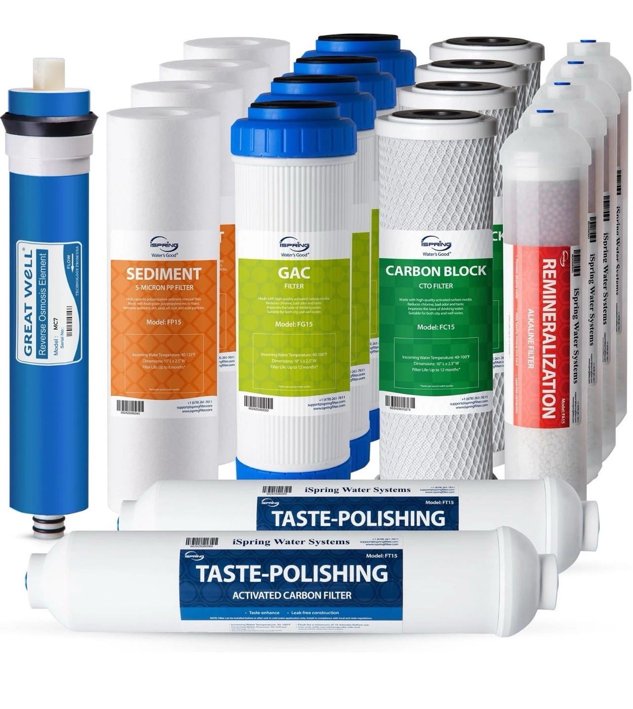 iSpring F19K75 NSF Certified 2-Year Replacement Filter Set for 6-Stage Revers... gallery