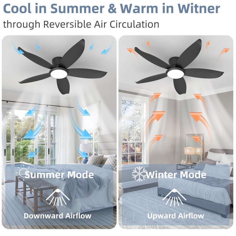 42'' Brushed Nickel Low Profile Ceiling Fan Light w/ Remote 6 Speed Dimable LED gallery