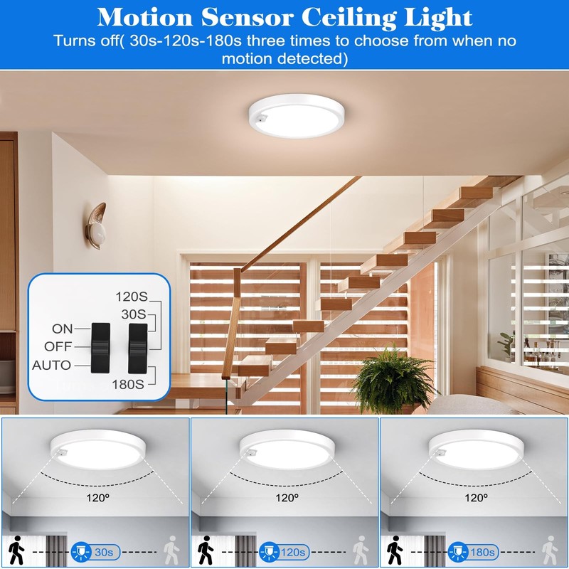 Motion Sensor Ceiling Light Wired LED Flush Mount Ceiling Light 18W/1600LM White gallery
