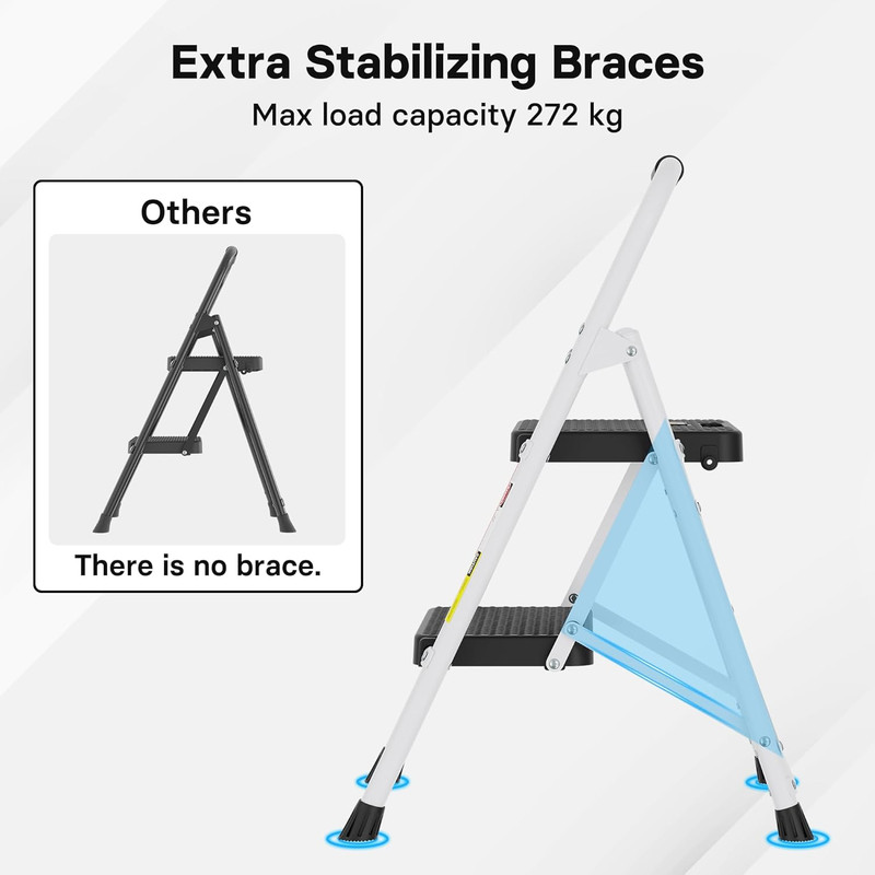 2-Step Ladder, Folding Step Stools for Adults with Wide Anti-Slip Pedals, Max Lo gallery