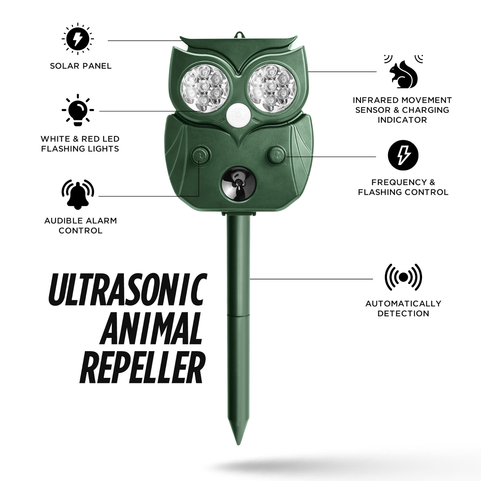 Guard Dog Ultrasonic Animal Repeller – Waterproof Pest Deterrent for Outdoor Use gallery
