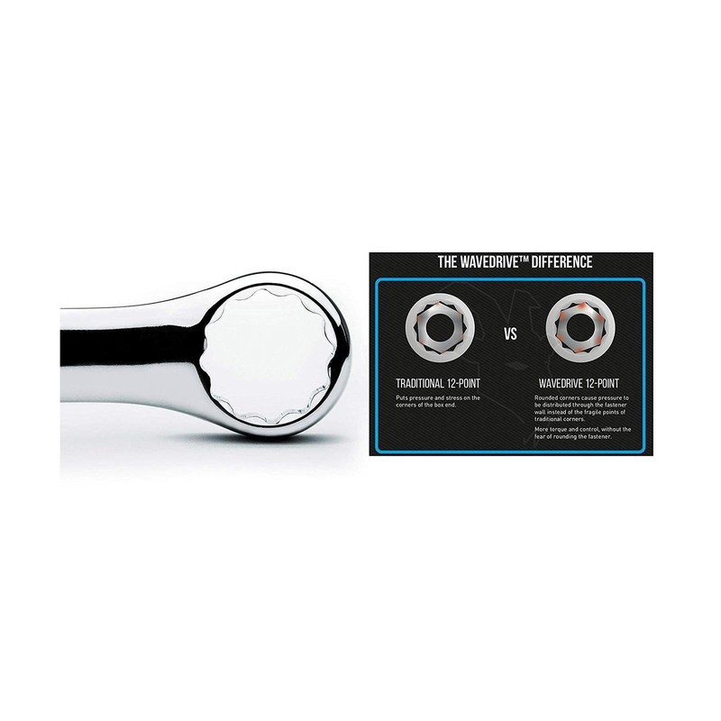 Capri Tools Combination Wrench Set with The Mechanic's Tray, Metric 6 to 24 m... gallery