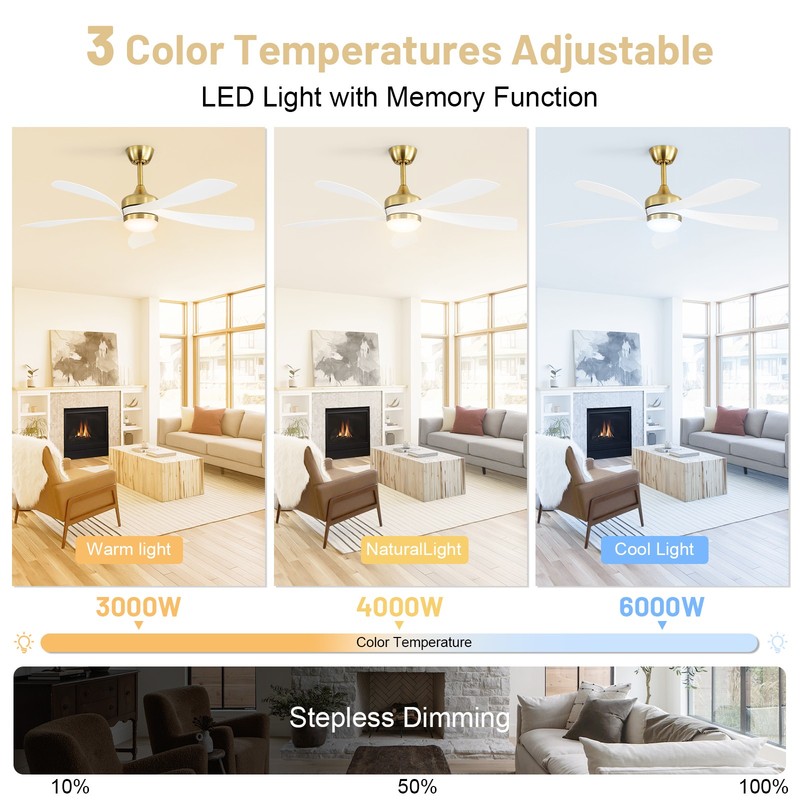 Modern Bedroom Ceiling Fan With Remote 6 Speed,Reversible,Dimmable LED,Quiet DC gallery