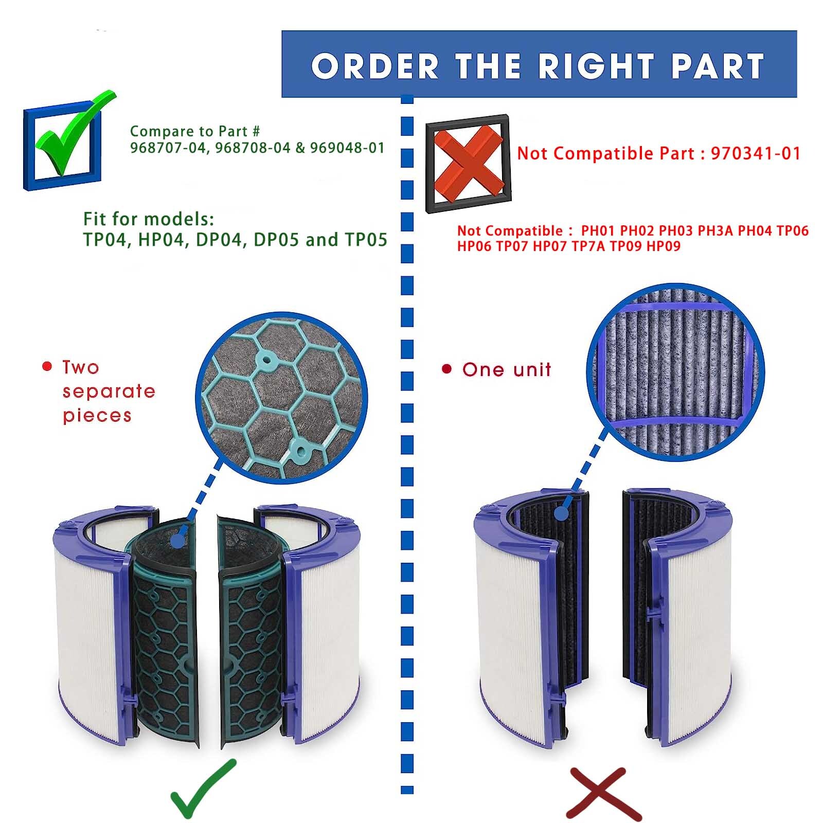 2 Pack TP04 HP04 DP04 Replacement Hepa Filter for Dyson 360° Pure Cool Fan gallery