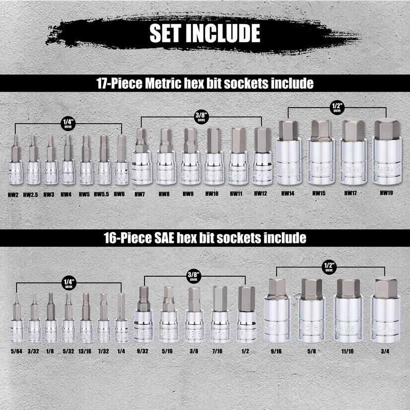 33PCS Hex Bit Socket Set, 1/4", 3/8" and 1/2" Drive, SAE & Metric Allen Socket gallery
