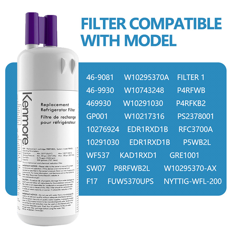 Sealed 3Pack Kenmore 9081 Replacement Refrigerator Water Filter 46-9081 46-9930 gallery