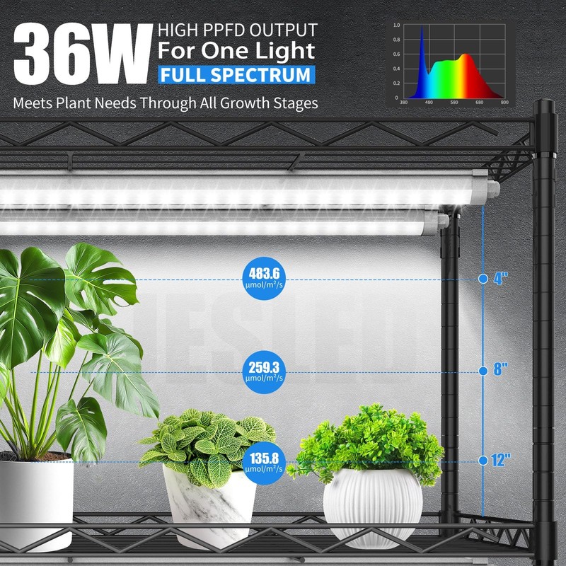 JESLED Indoor Greenhouse with Grow Light, 3FT 35.4x13.8x59IN w/Tent, Black gallery