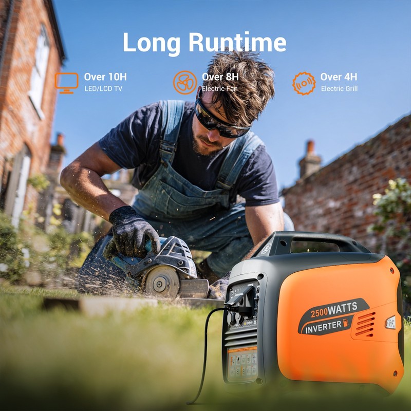 2500Watt Gas Powered Generator Portable Inverter Generator 52dB Super Quiet USA gallery