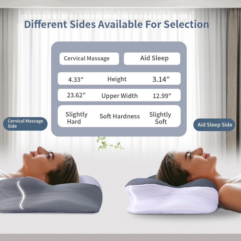 Cloud Contour Memory Foam Pillow,Ergonomic Design for Reducing Snoring gallery