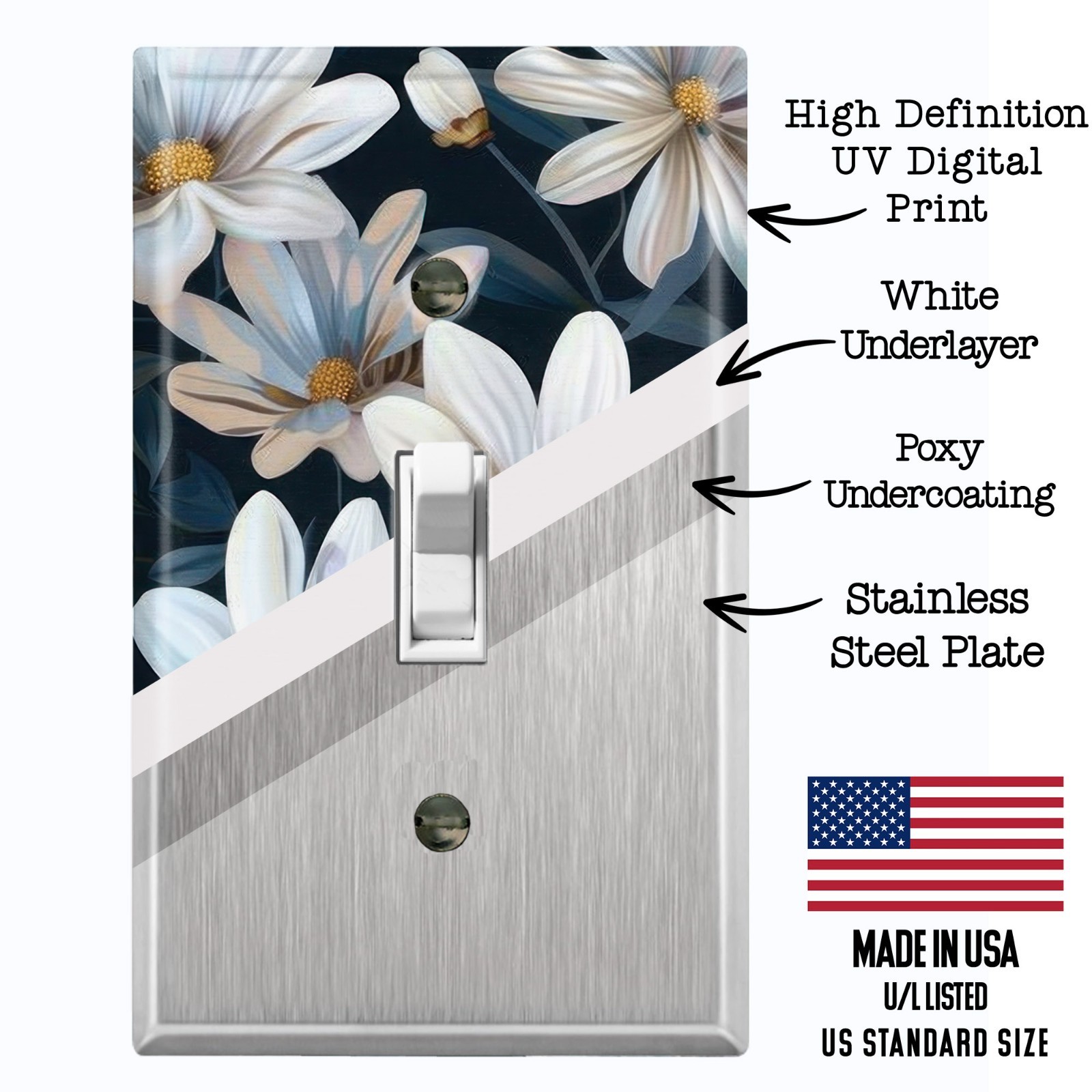 Metal Light Switch Outlet Cover Wall Plate White Daisy Flowers Floral FWR274 gallery