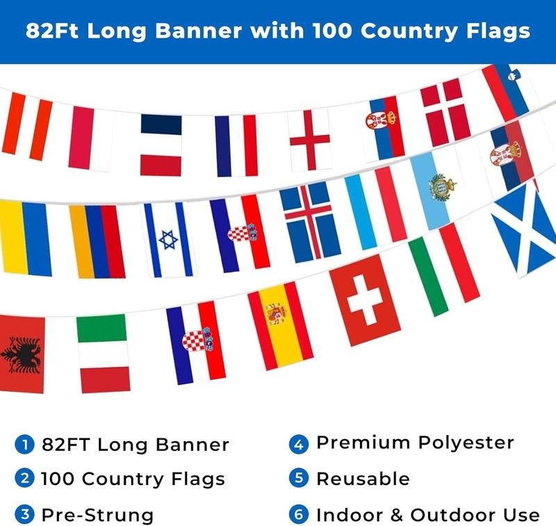 Country Flags Banner 82ft Polyester International Flags of the World Classroom gallery