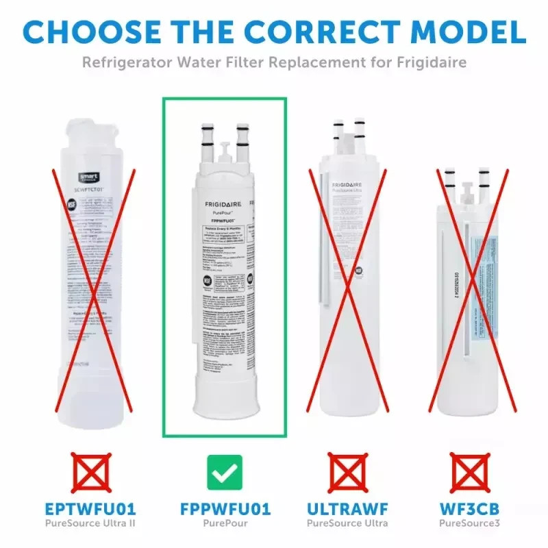 1 Pack Frigidaire PWF-1 FPPWFU01 Refrigerator PurePour Water &Ice Filter gallery
