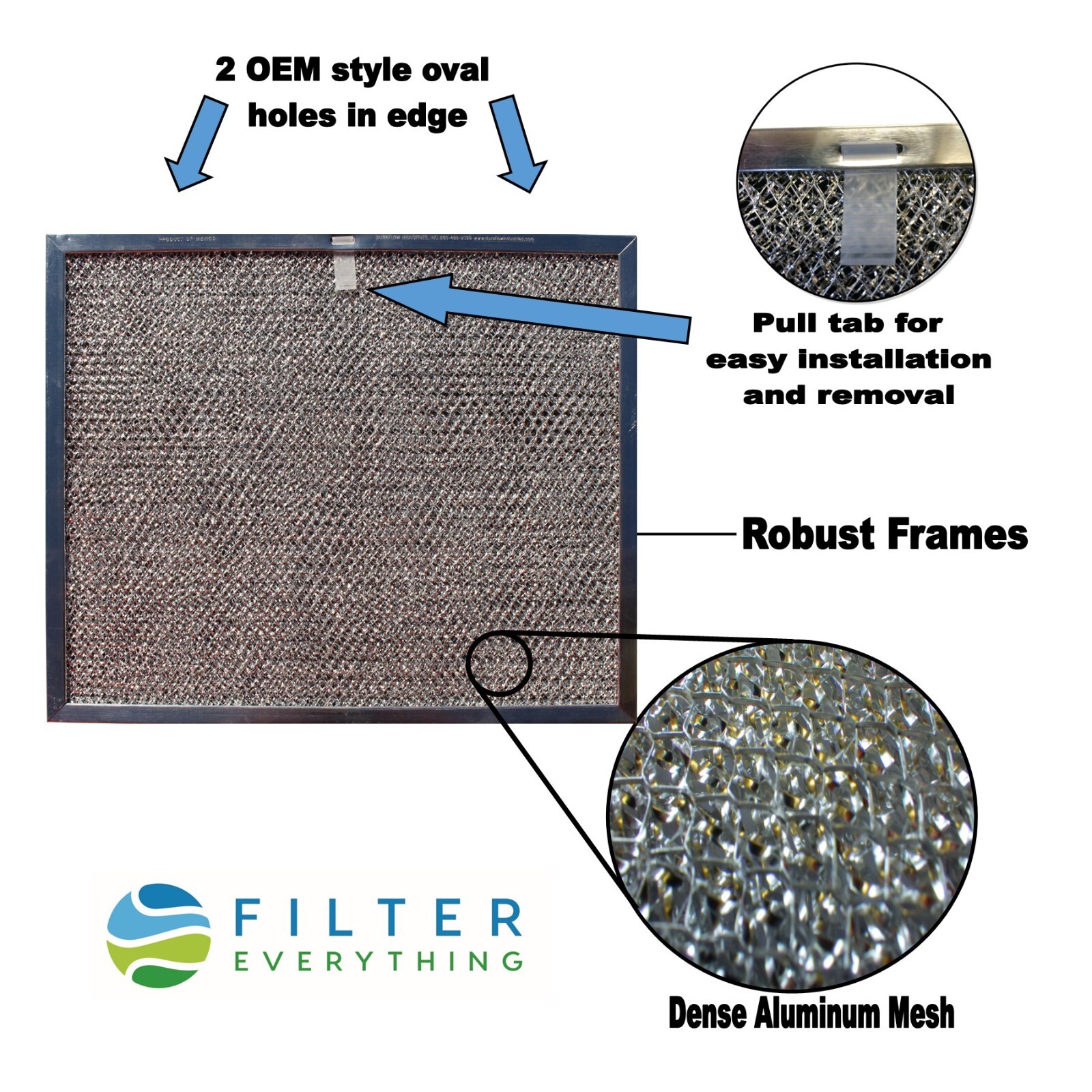 Replacement Range Hood Filter Compatible with Broan Model BPS1FA30 (2-Pack) gallery