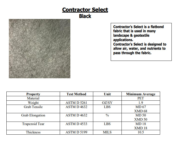 DeWitt Contractor's Select 1.9 OZ (multiple sizes) gallery