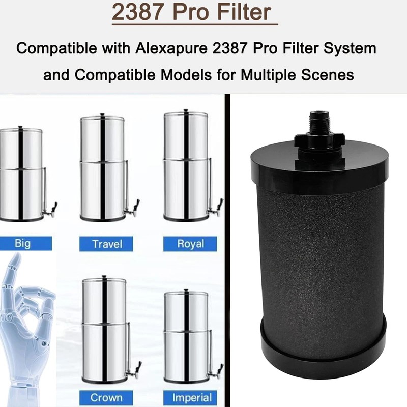 2387 Pro Replacement Water Filter Compatible with Alexapure Systems - 2 Filte... gallery