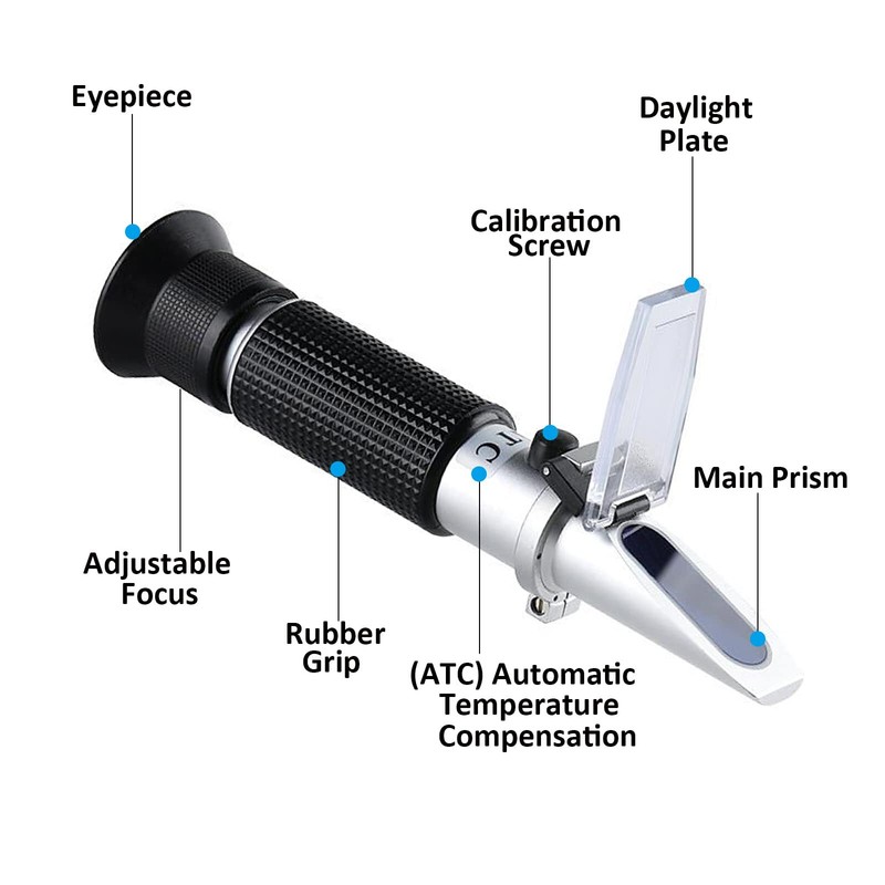Brix Refractometer 0-32% Brix Meter Refractometer for Testing Sugar Content ATC gallery