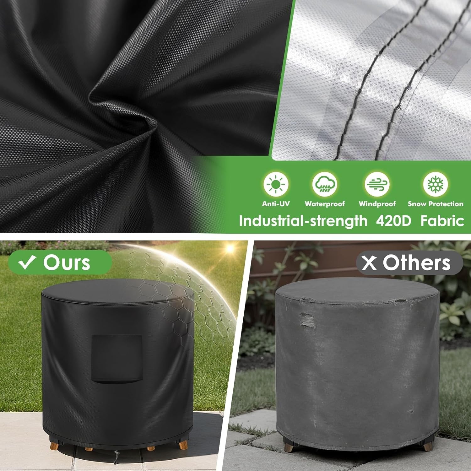 Outdoor Patio Table Cover,24" D X 28" H,Small round Outdoor Table Cover for Smal gallery