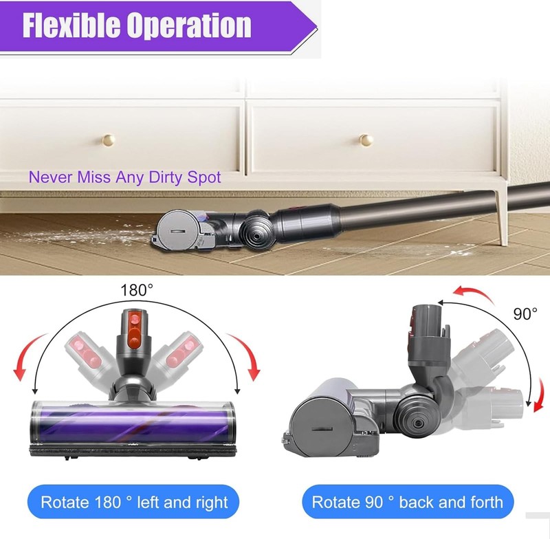 Direct Drive Brush Head Quick-Release Motorhead Cleaner Head for Dyson V7 V8 ... gallery