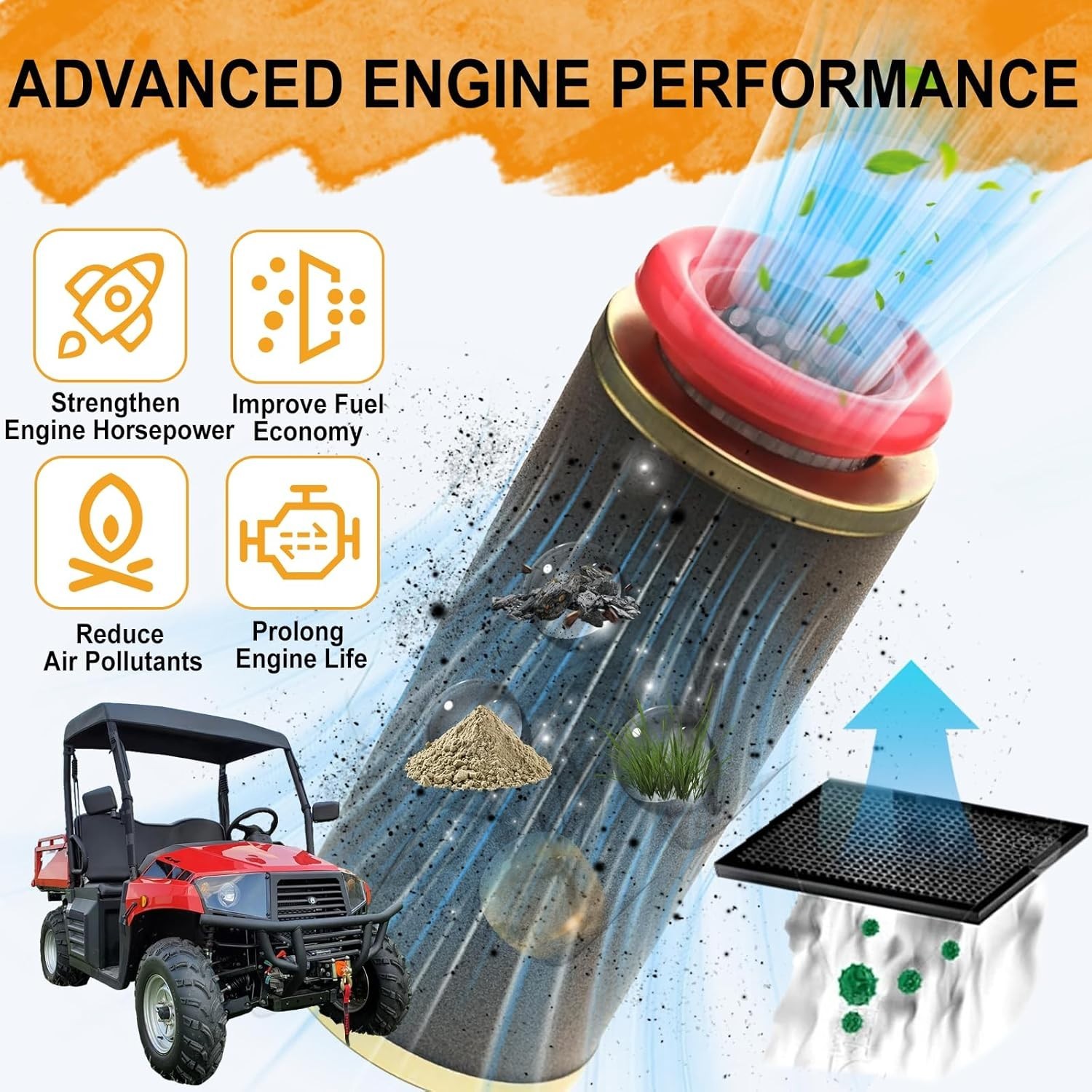 Hisun UTV 400 Air Filter Compatible with Coleman UTV 250,400,450,800,strike 550 gallery