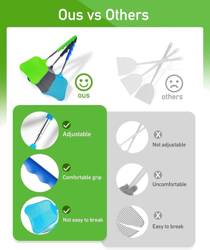 3 Pcs Fly Swatter, Fly Swatter Plastic,Telescopic Fly Swatters, Large Bug Swatte gallery