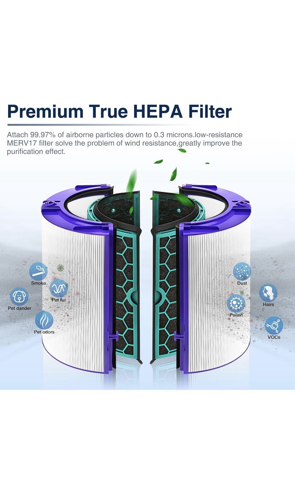 Air Purifier Replacement Filter For DYSON TP04, DP04, HP04, DP05 and TP05. gallery