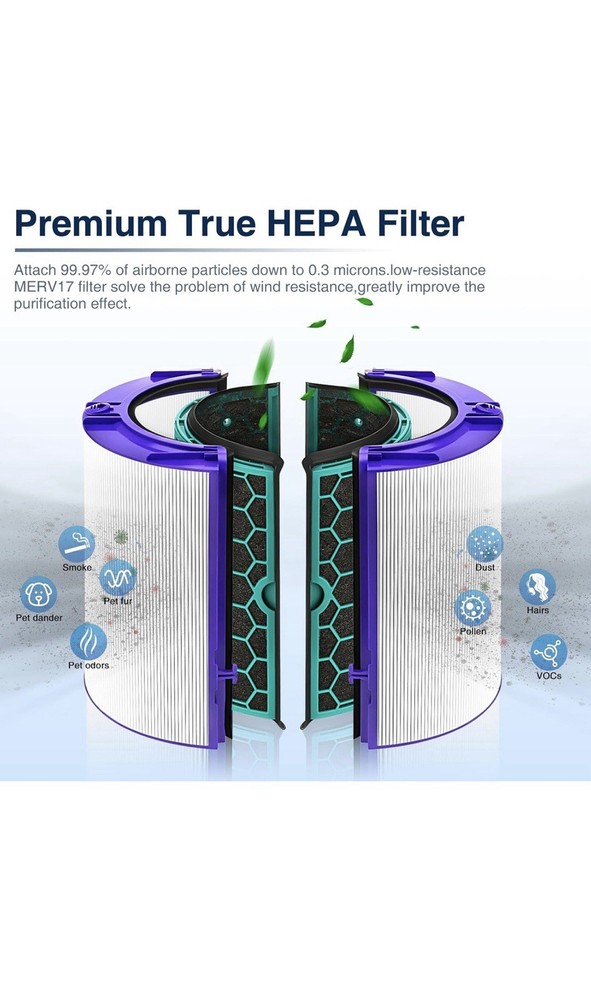 Air Purifier Replacement Filter For DYSON TP04, DP04, HP04, DP05 and TP05.