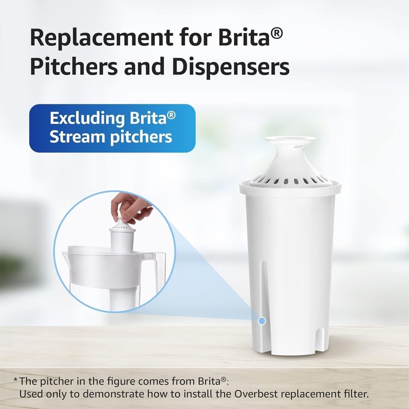 2 Pack 7006 Water Filters - Reduce Chlorine, Taste & Odor, NSC Certified gallery