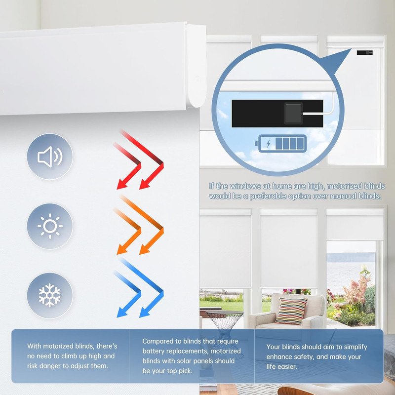 Motorized Blinds with Remote Control, Custom Blackout Smart Blinds with Cover, E gallery