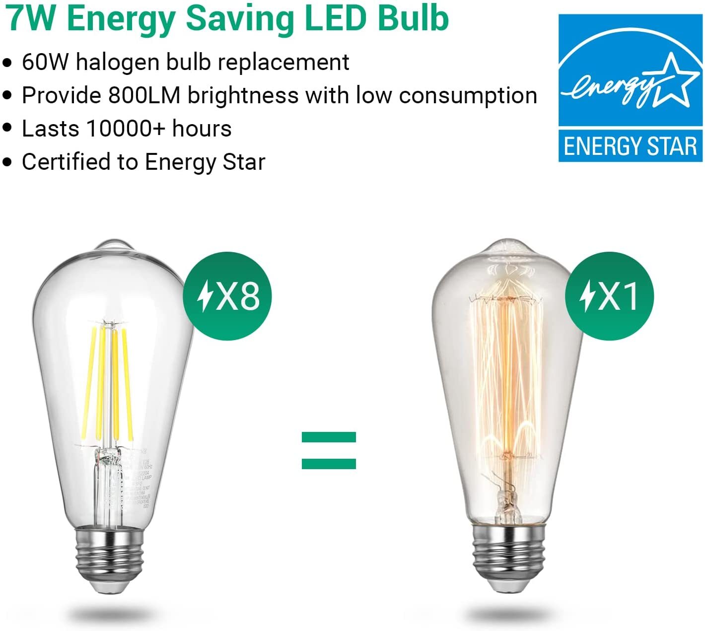 EDISHINE 4-Pack LED Edison Bulb 4000K Daylight White LED Filament Bulbs 800LM gallery