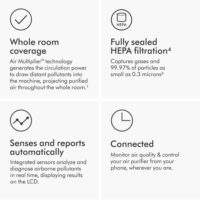 Dyson TP07 Purifier Cool™ Connected Fan | Black | Refurbished gallery