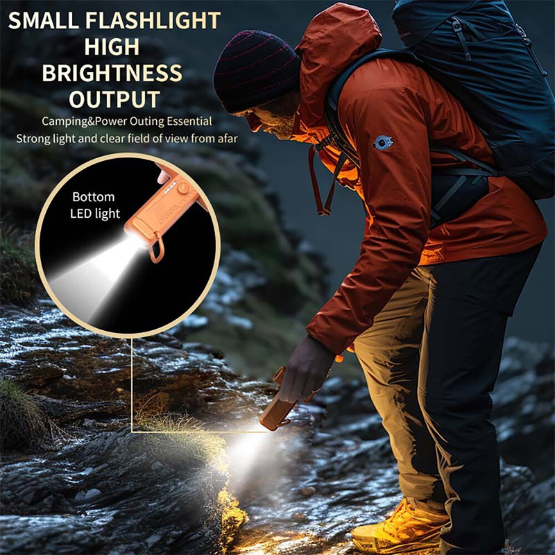 Handheld Dust Blower Stepless Speed Adjust Rechargeable Fan for Home Car Camping gallery