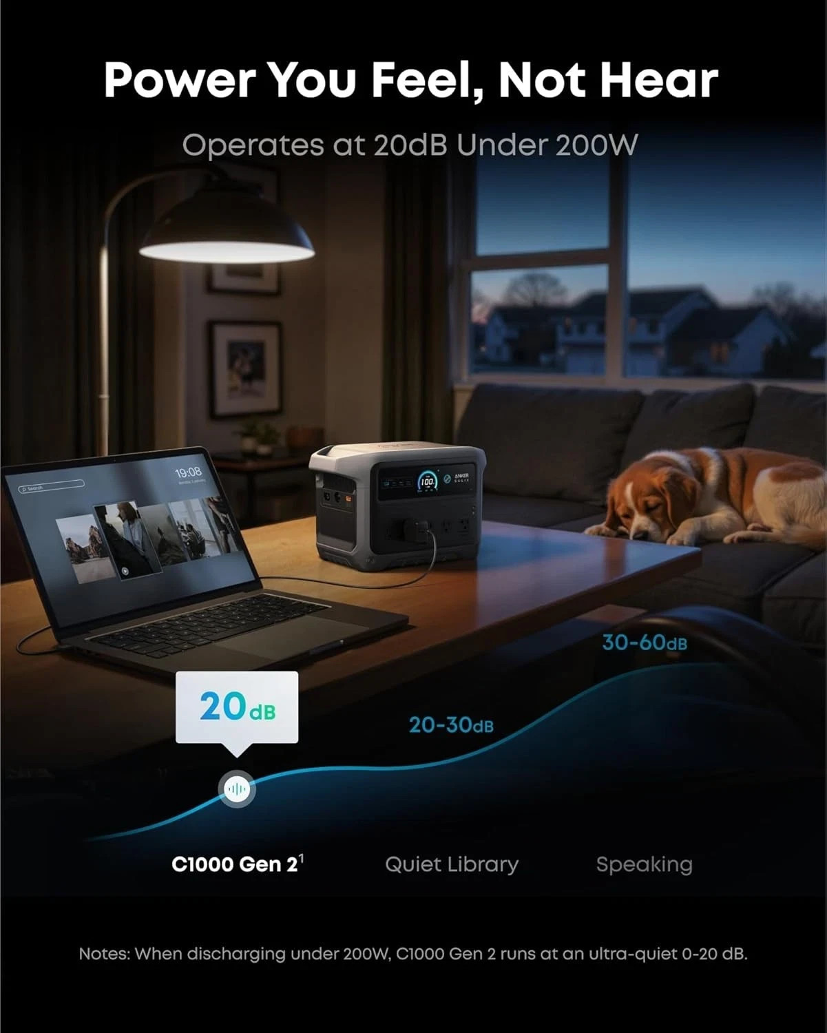 SOLIX C1000 Gen 2 Portable Power Station, 2,000W (Peak 3,000W) Solar Generator, gallery