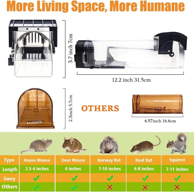 Extra-Large Humane Mouse Trap 12" No Kill Live 2Pack gallery