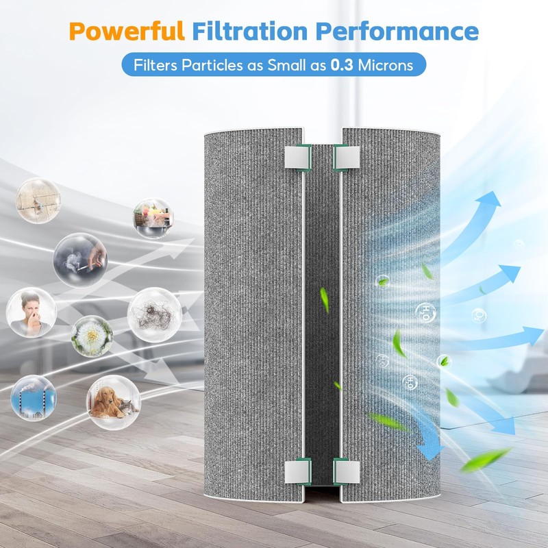 BP03 Activated Carbon Replacement Air Filter, Compatible with Dyson BP03 BP04... gallery