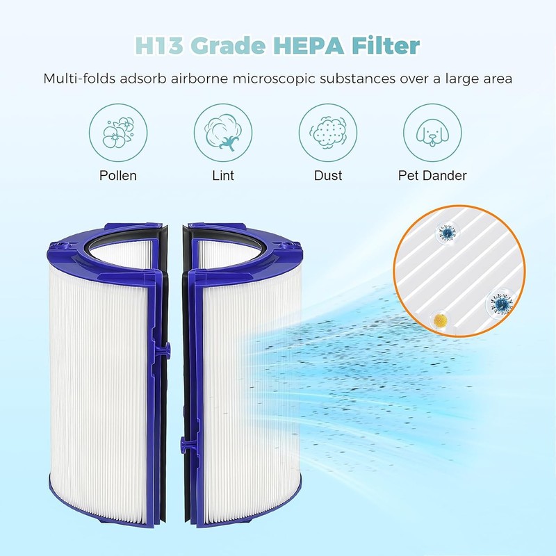 TP04 Filter Replacement for Dyson TP04 HP04 DP04 TP05 Air Purifier - HEPA Filter gallery