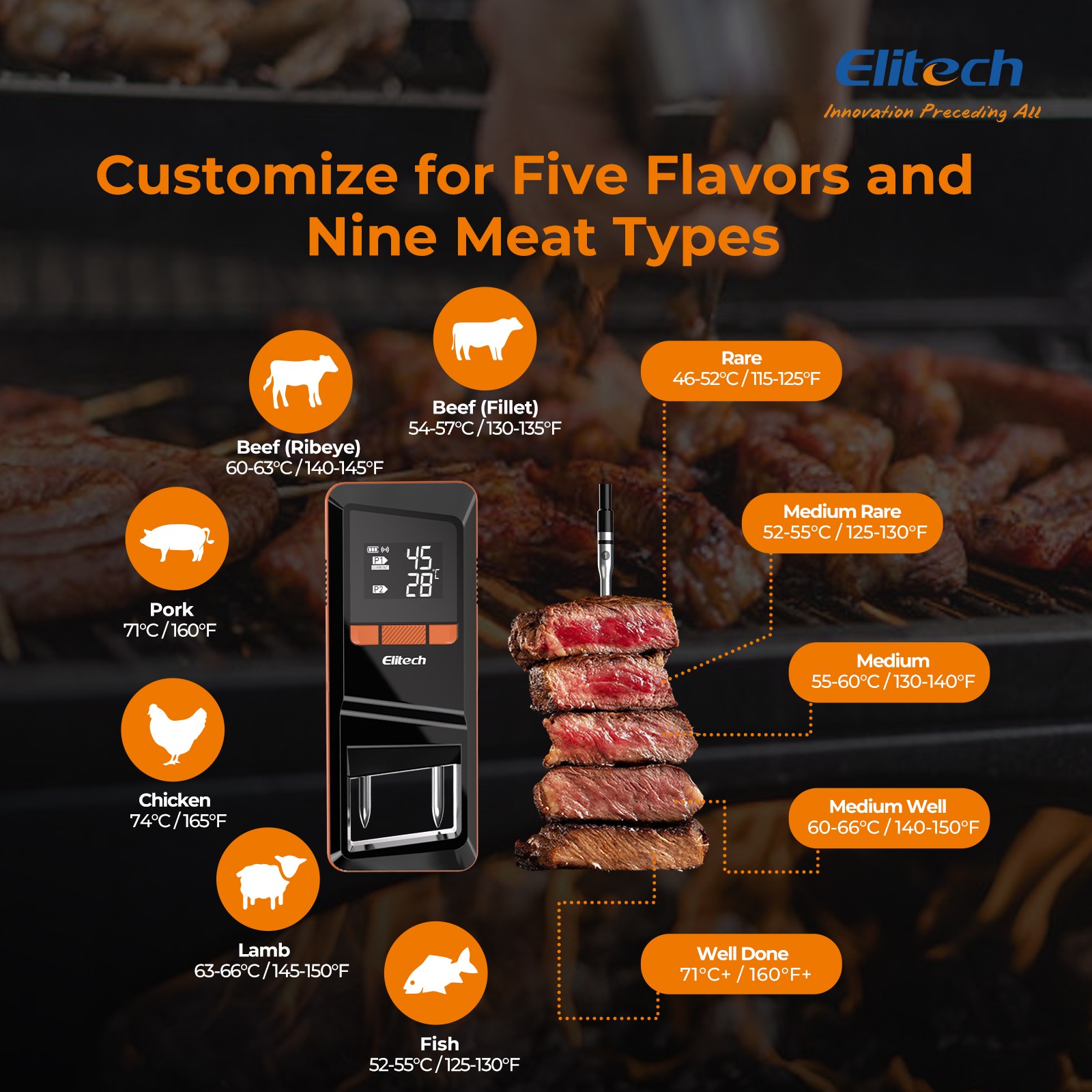 Bluetooth 4 Probe Meat Thermometer Wireless Roast BBQ Turkey Kitchen Cooking gallery