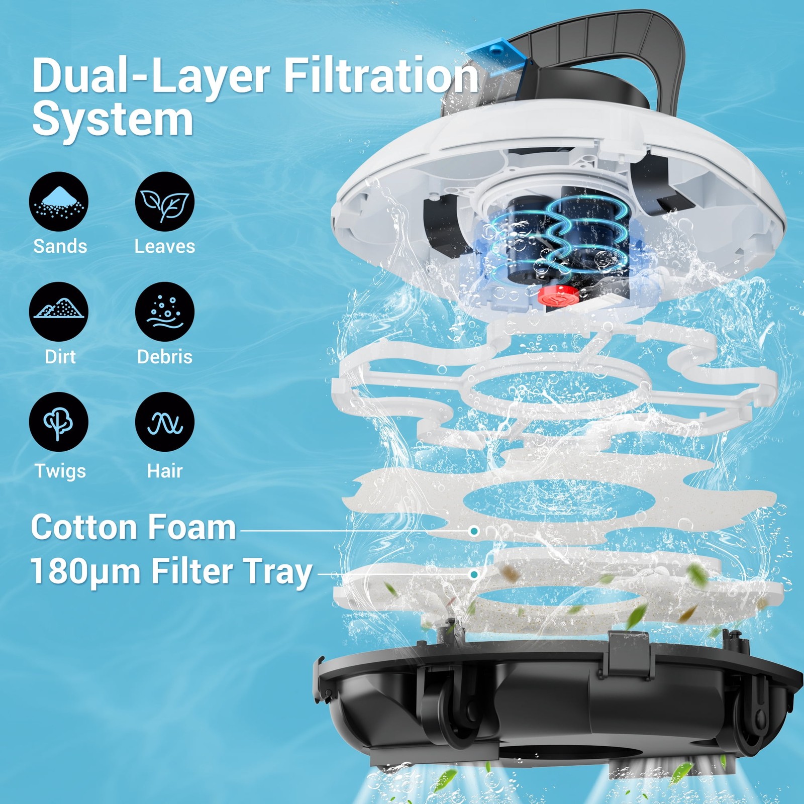 WYBOT Cordless Robotic Pool Cleaner with Dual-Layer Filtration, 80-Min Runtime, gallery