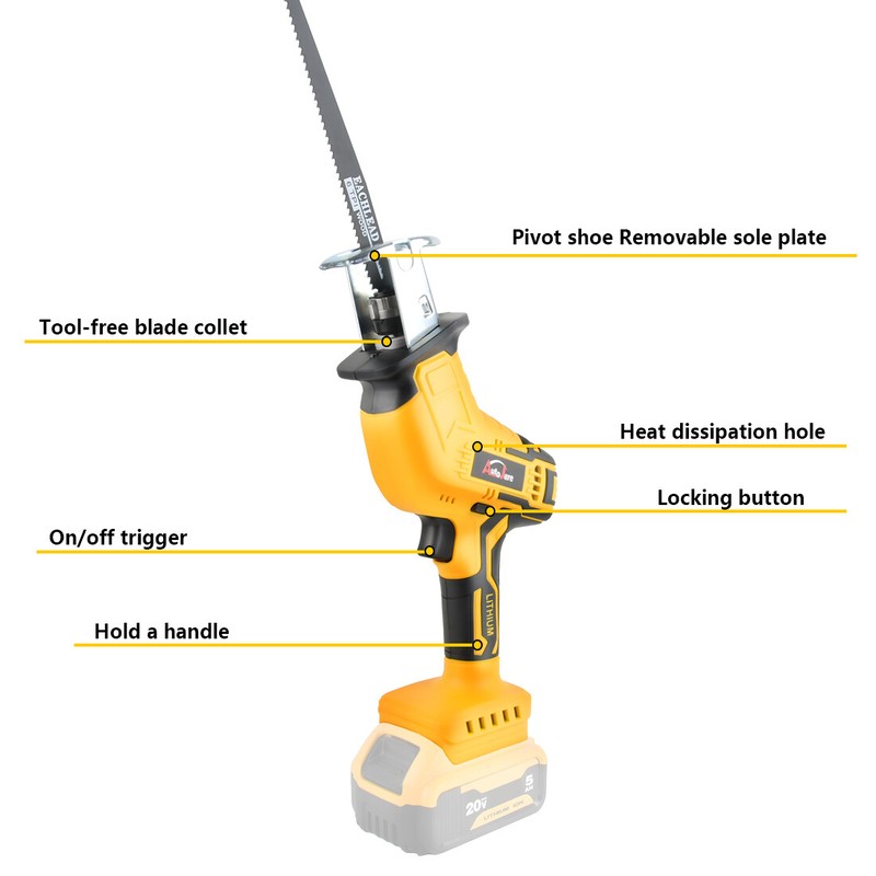 Cordless Reciprocating Saw for Dewalt 20V Battery Brushless Power Recipro Tool gallery