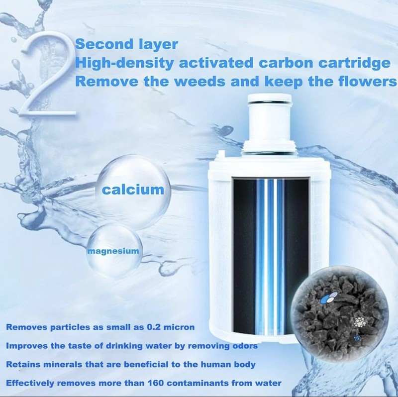 eSpring Replacement FILTER, UV Technology - Amway Water Purifier 100186 gallery