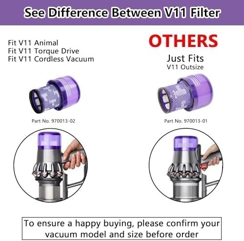 Filter Replacement for Dyson V11 Animal V11 Torque Drive Detect Cordless Vacuum gallery