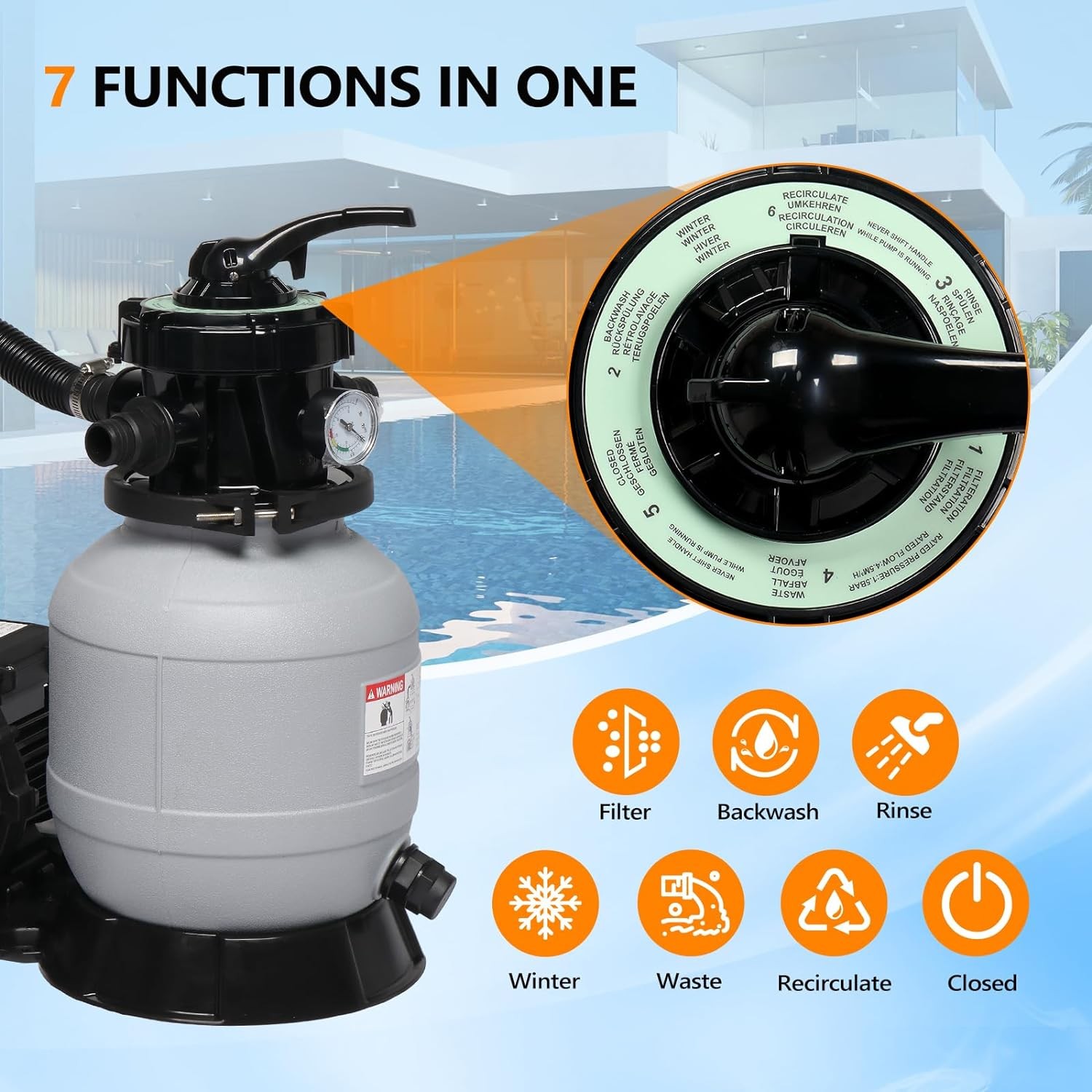 Above Ground Pool Sand Filter Pump Combo – 1/3HP, 2087GPH Flow, 24H Auto Timer gallery