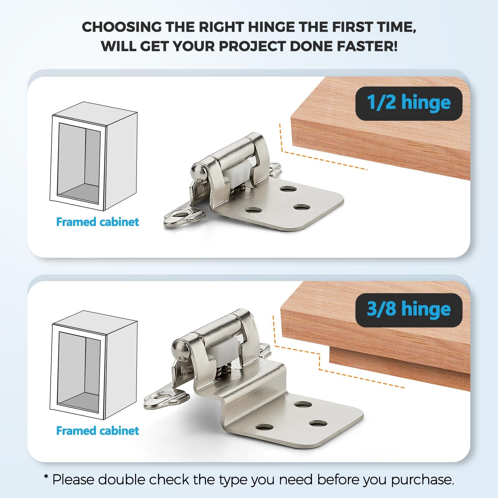 8 Pack (4 Pairs) 1/2 Inch Overlay Kitchen Cabinet Hinges, Satin Nickel Self C... gallery