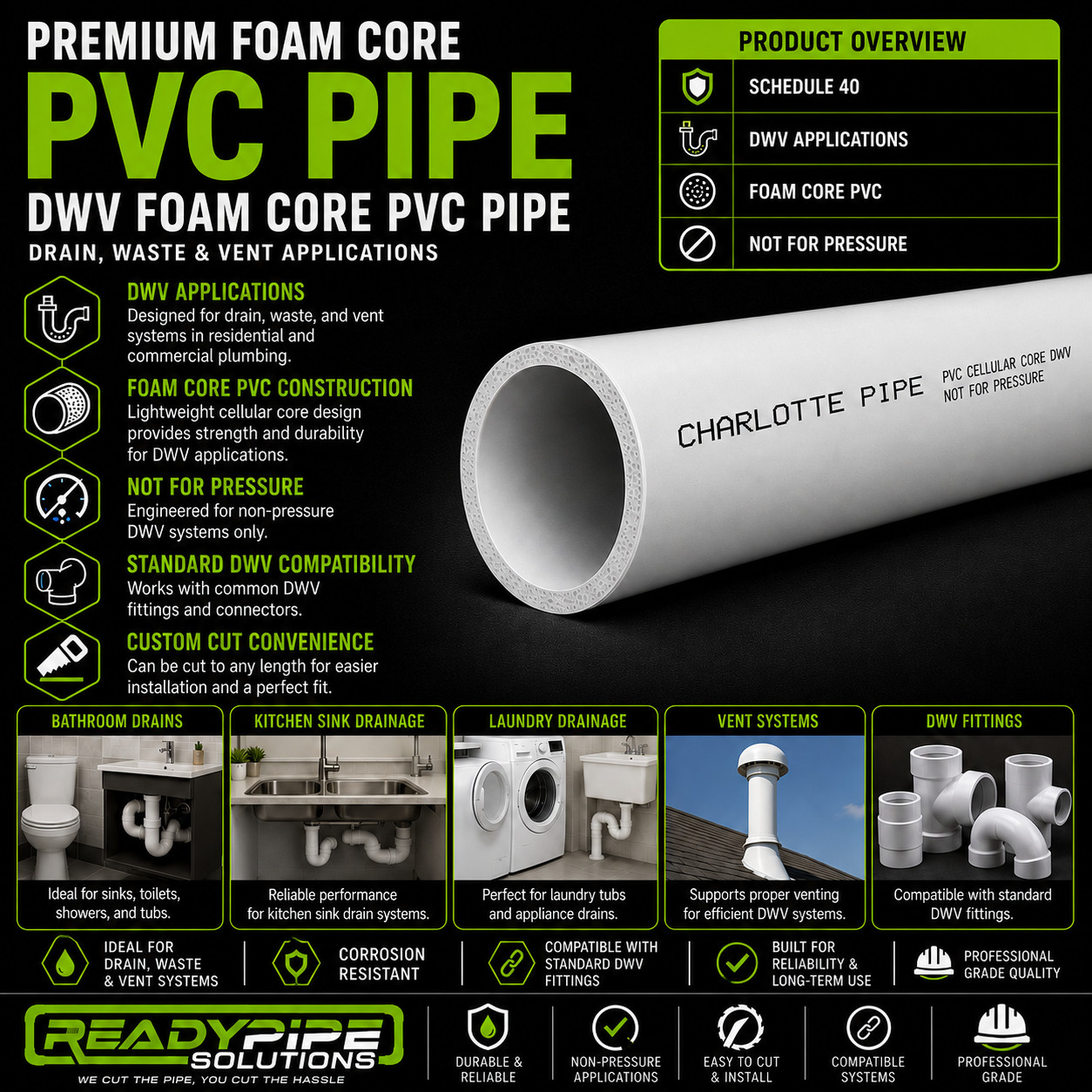 6" Foam Core PVC Pipe | Schedule 40 DWV | Cut to Length | Drain, Waste, Vent gallery