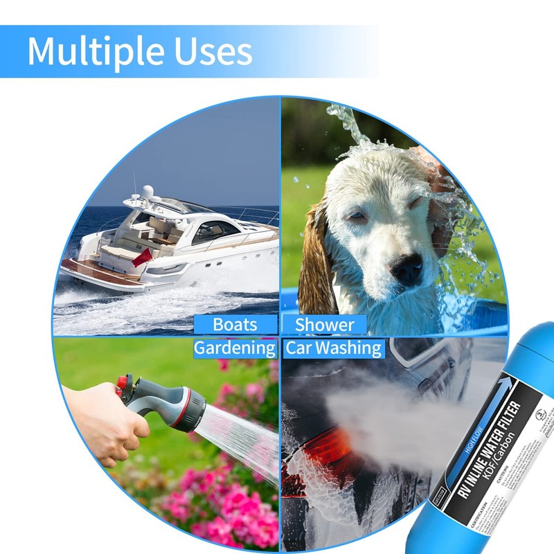 RV Inline Marine Water Filter, Reduces Chlorine, Bad Taste, Odor for RVs,NSF ... gallery