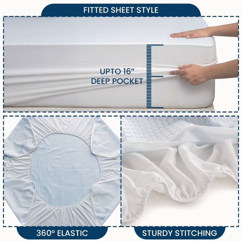 Cooling Mattress Protector Hypoallergenic & Breathable Waterproof Mattress Cover gallery