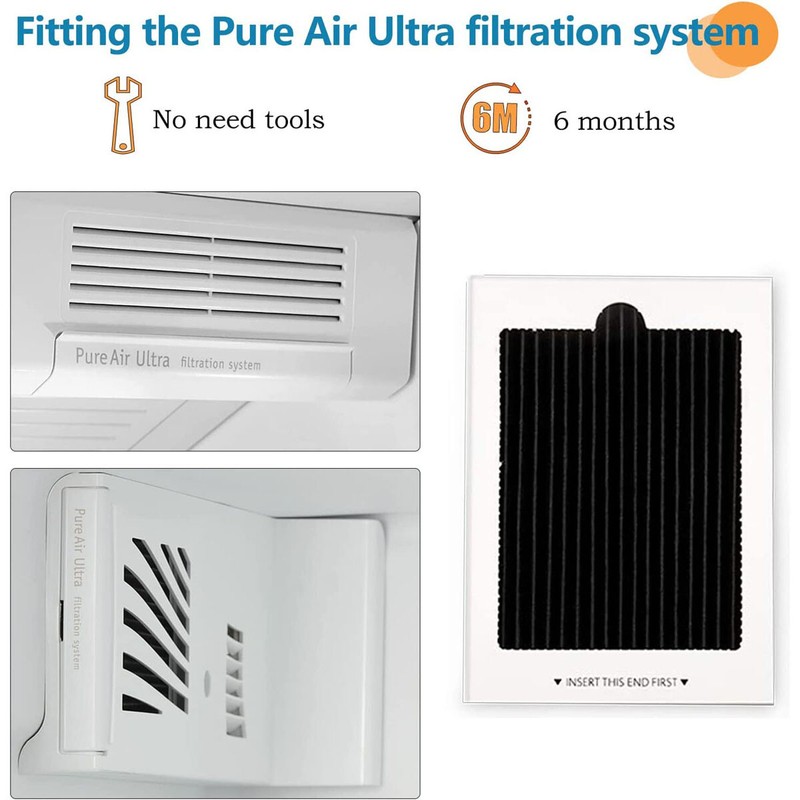Air Filter fits PAULTRA, for Electrolux 242047801, 242047804 Refrigerator gallery