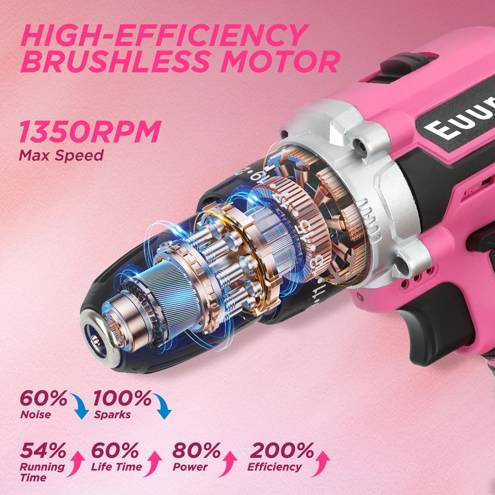 VQJTCVLY 21V Cordless Power Drill Set, Brushless Motor, 3/8 in Keyless Chuck, gallery
