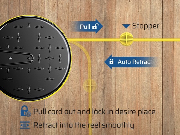 DEWENWILS 30 Ft Retractable Extension Cord Reel Wall Mount 16/3 SJTW 3 Outlets gallery